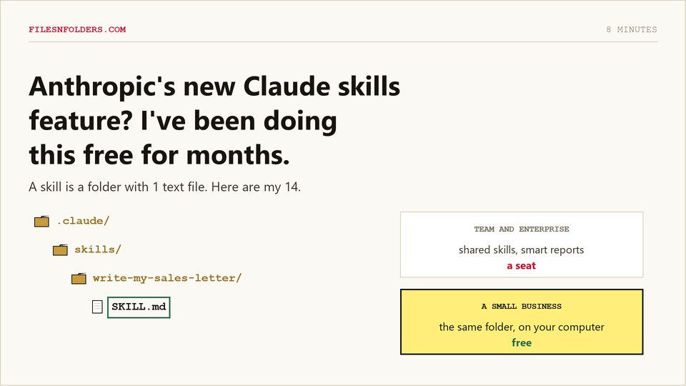 Claude skills tutorial, a skill is a folder with 1 text file, the .claude folder tree next to the Team and Enterprise seat, the video