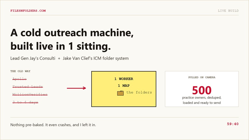A cold outreach machine built live: the old Apollo, Trusted Leads and MillionVerifier stack struck out and replaced by 1 worker with a map and the ICM folders