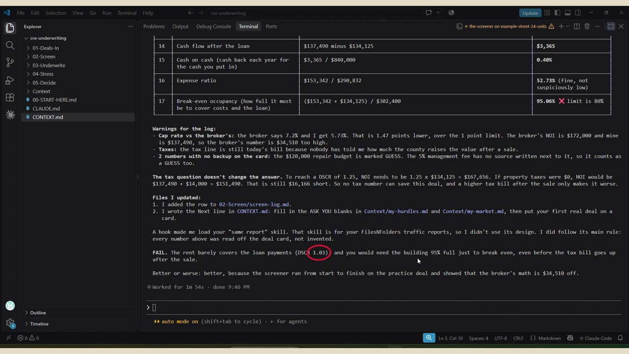 CRE underwriting screener in Claude Code: FAIL, DSCR 1.03 circled, break-even occupancy 95.06% against an 80% limit