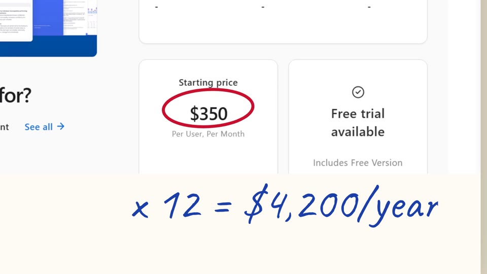 CRE underwriting software price on Capterra: $350 per user per month circled, x 12 = $4,200 a year