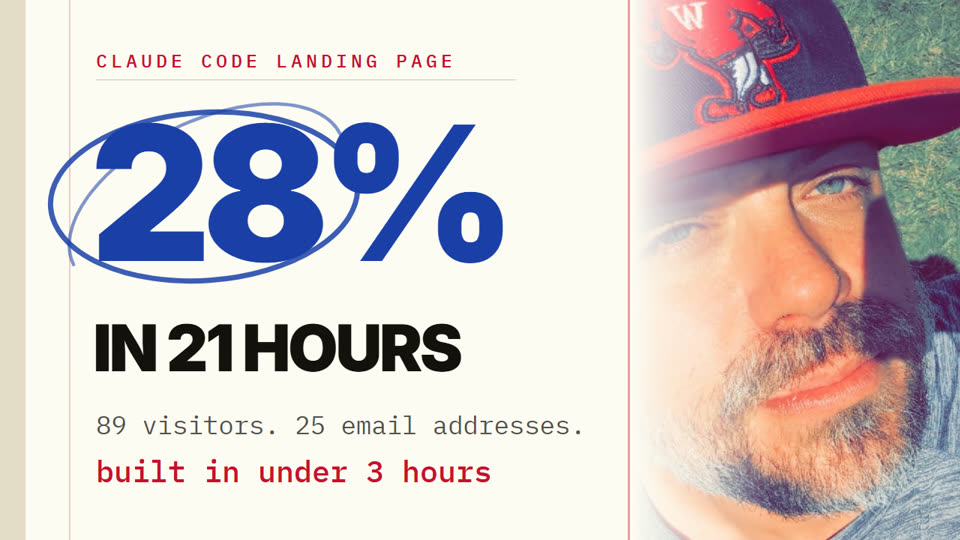 ICM folder system screen share: building a landing page that converted at 28% in one night with Claude Code