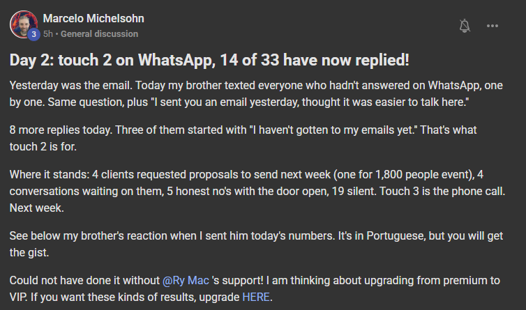 Marcelo Michelsohn, a post on the Build Market Close Skool, a paying premium member: Day 2, touch 2 on WhatsApp, 14 of 33 have now replied. Yesterday was the email. Today my brother texted everyone who hadn't answered on WhatsApp, one by one. 8 more replies today. Where it stands: 4 clients requested proposals to send next week, one for an 1,800 people event, 4 conversations waiting on them, 5 honest no's with the door open, 19 silent. Touch 3 is the phone call. Could not have done it without Ry Mac's support! I am thinking about upgrading from premium to VIP.